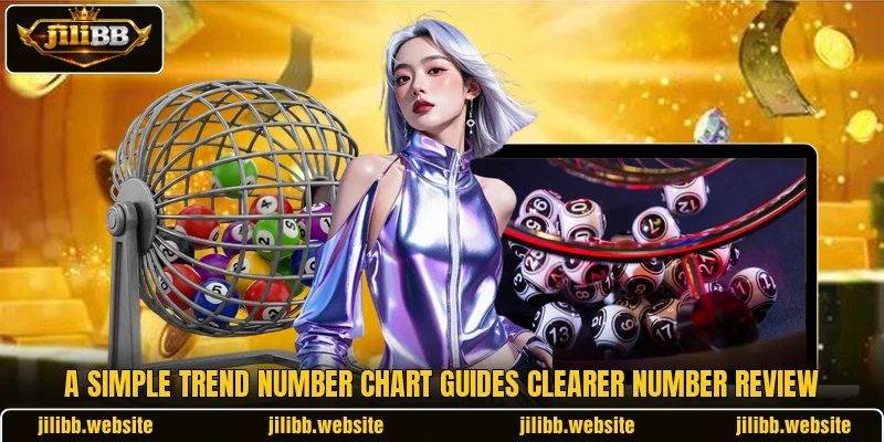 A simple Trend Number Chart guides clearer number review A simple Trend Number Chart guides clearer number review