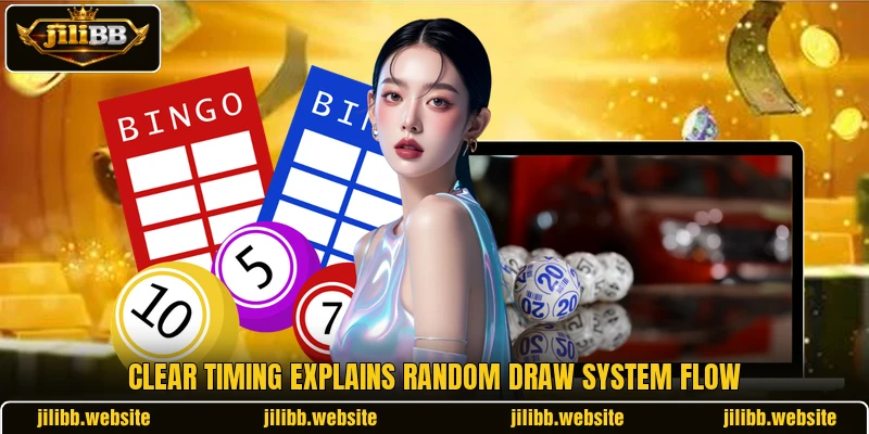 Clear timing explains Random Draw System flow Clear timing explains Random Draw System flow
