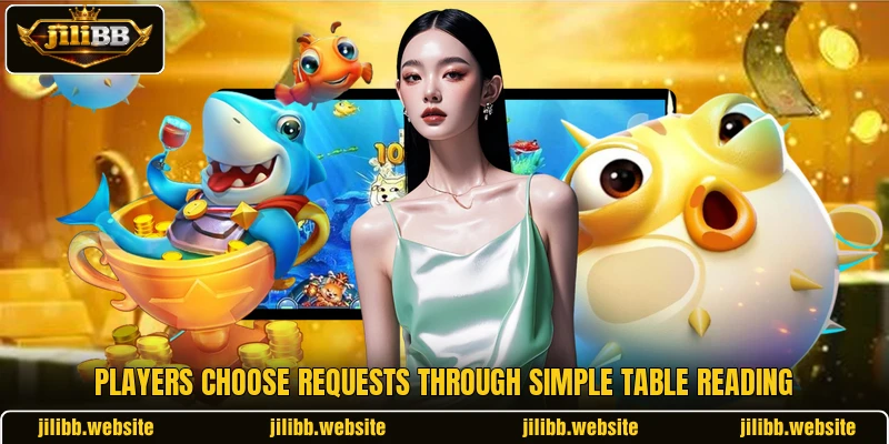 Players choose requests through simple table reading Players choose requests through simple table reading